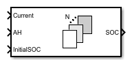 SOC Estimator (Coulomb Counting, Variable Capacity) block