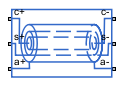 DC Cable block