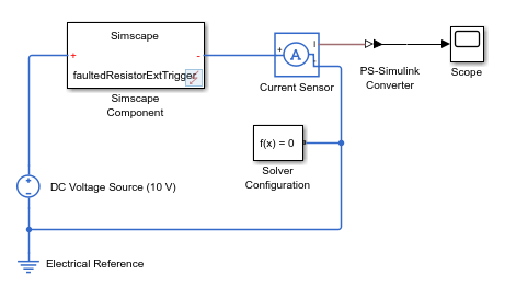 Simple model containing the custom block, with the fault enabled