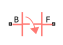 Initial Relative Angle (AB) block