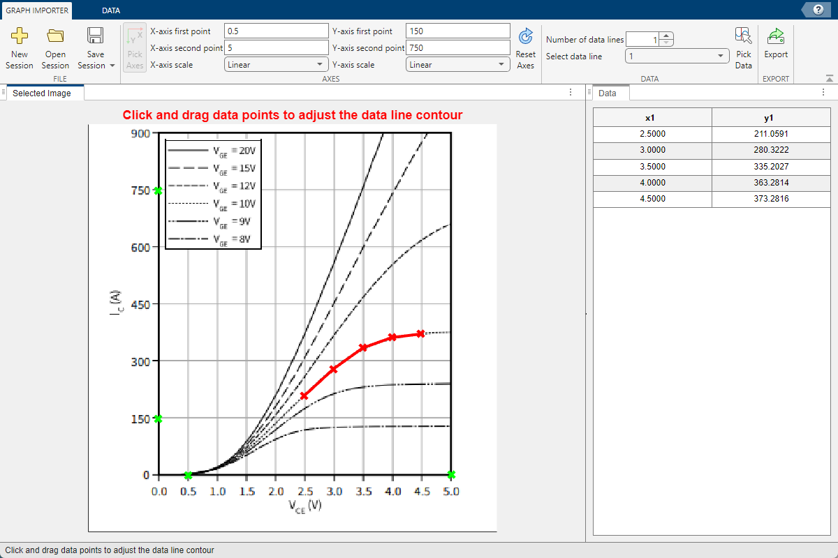 Graph Importer window with imported session