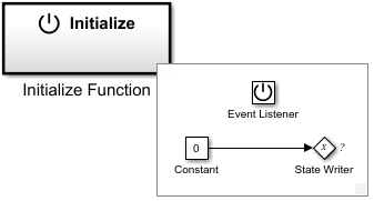 initialize function block contents