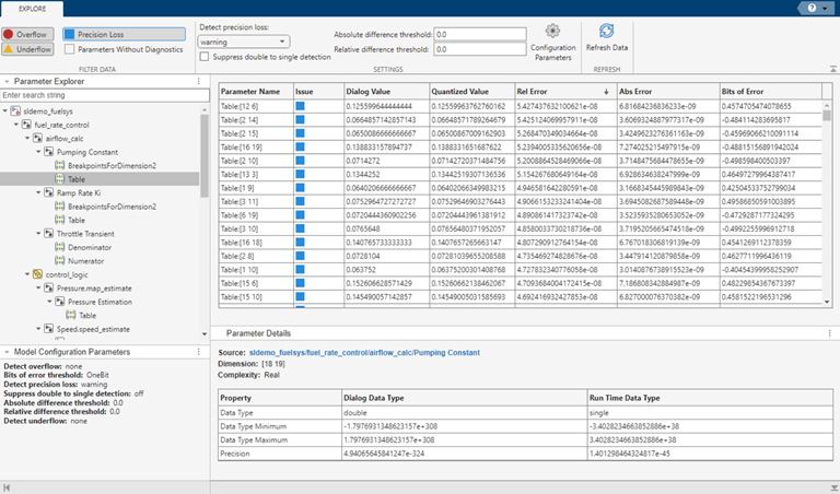 Parameter Quantization Advisor app displays parameter precision loss data for the sldemo_fuelsys model.