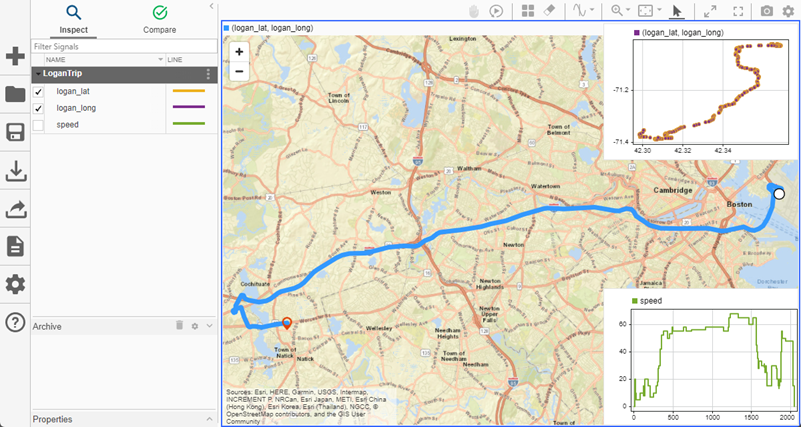 Route and speed data plotted in the Simulation Data Inspector using an overlay layout with the overlayed subplots on the right side of the main subplot.