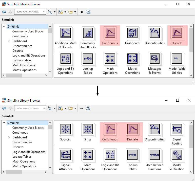 The top image shows the standalone Library Browser with the Simulink Library selected. The contents of the Simulink Library shown in the blocks pane are sublibraries, sorted in alphabetical order. The image marks the Continuous sublibrary and the Discrete sublibrary, which are located in the same row, but with two other libraries between them. The bottom image shows the same Library Browser, but the contents of the Simulink Library are sorted in model order. The image marks the Continuous sublibrary and the Discrete sublibrary, which are right next to each other.