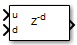 Variable Integer Delay block