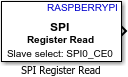 SPI Register Read block