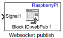 Raspberry Pi WebSocket Publish icon