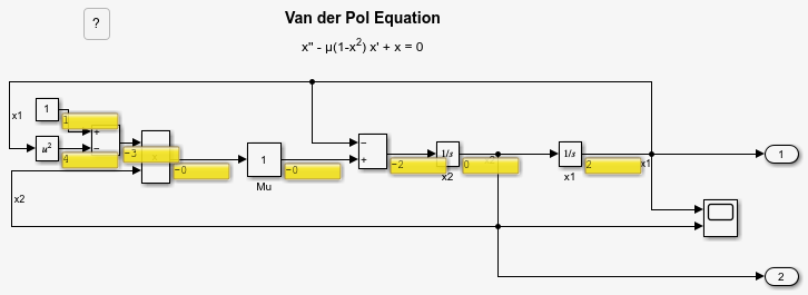 The model vdp with port value labels on all signals. The port value labels display the current signal values.