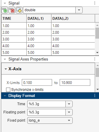 Hierarchy and plot of time = [1:10] and data = [(1:10)' (1:10)'] and display format %5.3g, data type double