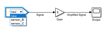 A From block connects to a Gain block, which connects to a Scope block. A list with Goto tag parameter values expands from the From block icon. The values in the list are new, sensor_B, and sensor_C.