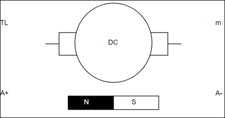 graphical icon editor icon drawing