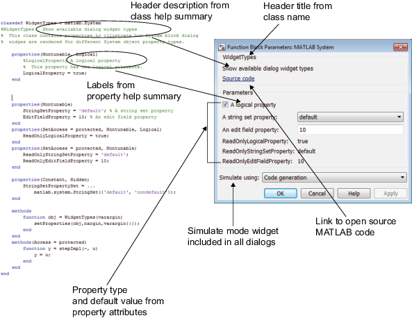 Default mapping between the source code and dialog box elements