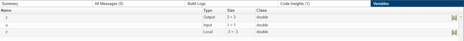 This image shows the report for the function scalar_exp_test_err1. z is variable-size with an upper bound of 3, as indicated in the size column. The semicolon next to each dimension indicates that the dimension is variable-size.