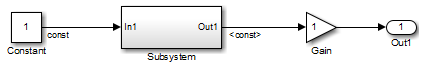 Simulink propagates subsystem input signal label to the subsystem output signal