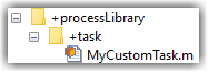 "MyCustomTask.m" class definition file inside "+task" folder inside "+processLibrary" folder