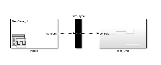 Simulink canvas for sliced model