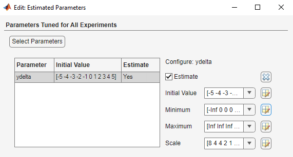 Edit: Estimated Parameters dialog box with minimum values specified for ydelta