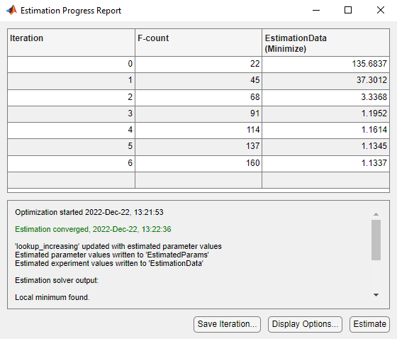 Estimation Progress Report