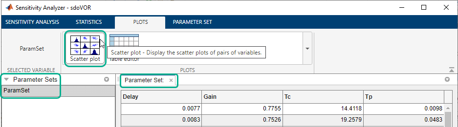 Validate Sensitivity Analysis - MATLAB & Simulink  