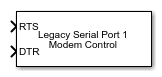 Modem Control block