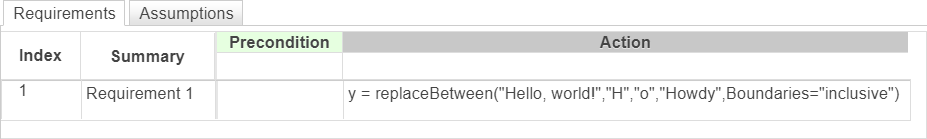 This example shows a requirement that replaces the characters in the string "Hello, world!" between "H" and "o" with the substring "Howdy", including the bounds, and outputs the resulting string.