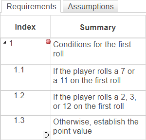 This image shows the appearance of the breakpoint after you add it to the requirement with an index of 1. The breakpoint icon appears.