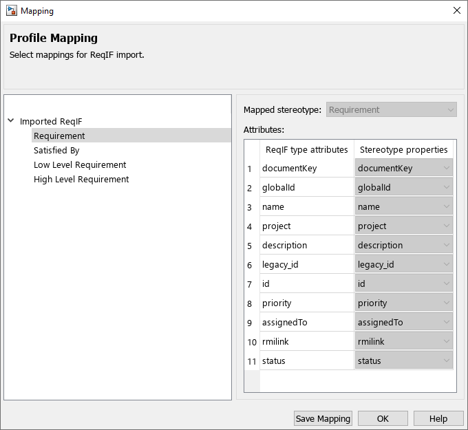 Mapping dialog box, displaying the read-only profile mapping for a ReqIF requirement type called Requirement.