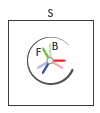 Joint Transformation Sequence of Spherical joint