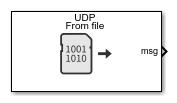 IO Data Source block