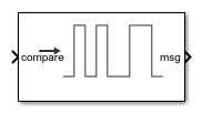 Block icon for PWM Write