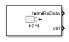 HDMI Rx block