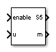 Digital Flickermeter block