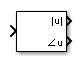 Fourier block