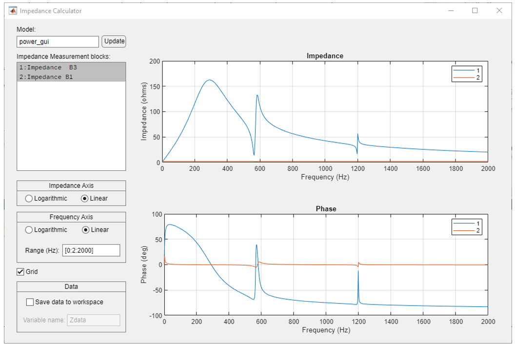 Impedance Calculator app