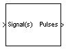 PWM Generator block