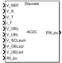 SM AC2C block