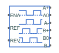 Unipolar Stepper Motor Driver block