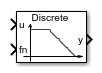 Variable-Frequency Second-Order Filter block