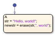 Stateflow chart that uses the erase operator in a state.