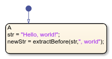 Stateflow chart that uses the extractBefore operator in a state.