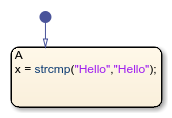 Stateflow chart that uses the strcmp operator in a state.