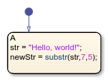 Stateflow chart that uses the substr operator in a state.