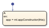 Stateflow chart that uses the keyword this in a state. This chart uses C as the action language.