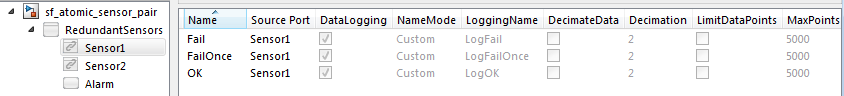 Simulink signal logging selector that shows logging properties inherited from the library chart.