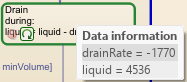 The Data information window shows the values of all data accessed or modified by a state.