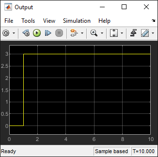 Scope block that shows the value of y increasing from 0 to 3.