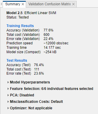 Summary tab for an efficient linear SVM, displaying training and test results