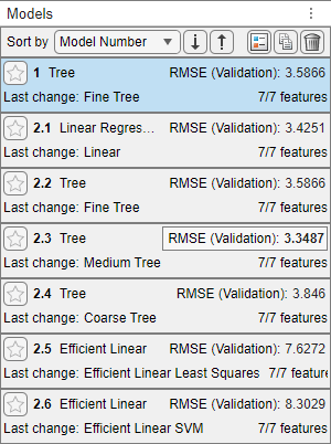 Models and their validation RMSE values displayed in the Models pane