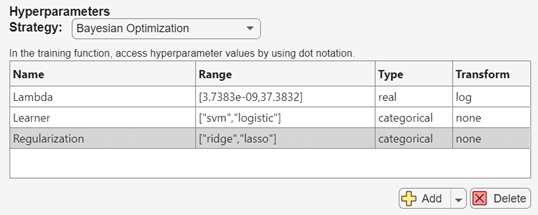 Hyperparameters table in Experiment Manager with the Regularization hyperparameter